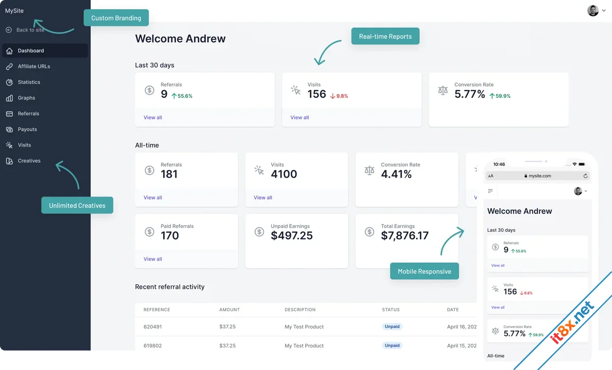 AffiliateWP.webp