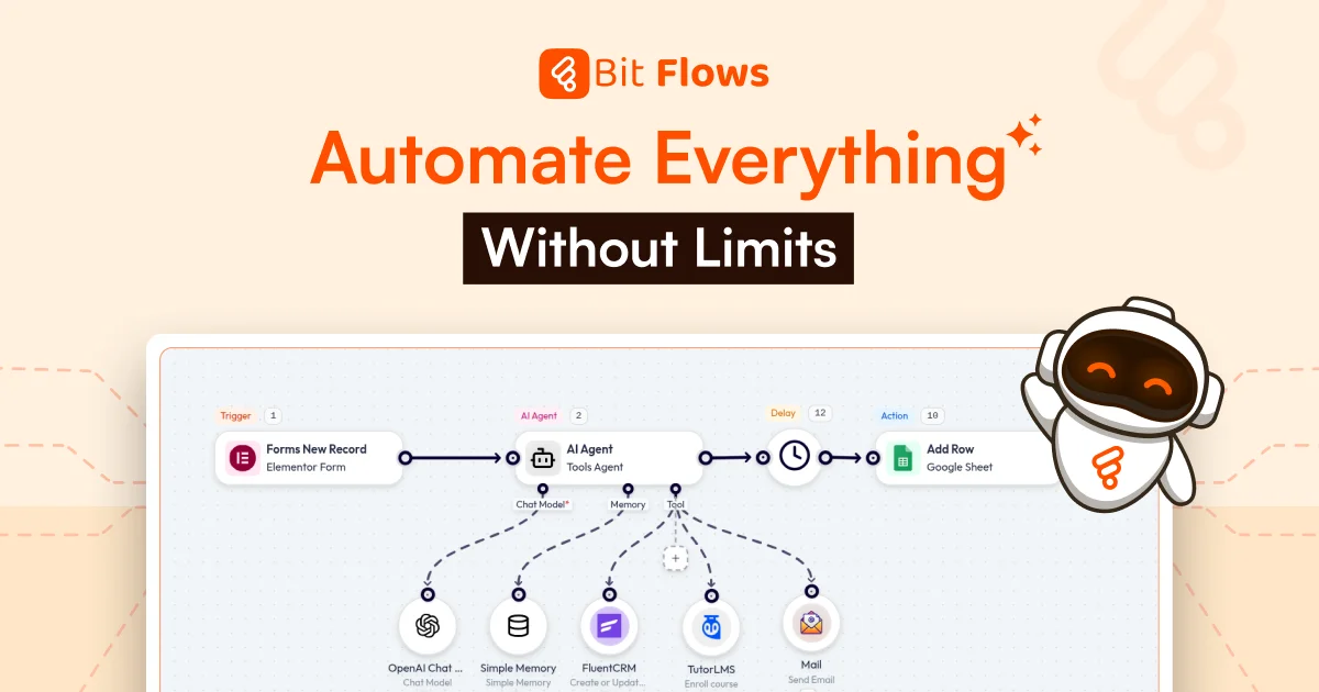 Bit Flows Pro Advanced WordPress Automation Plugin-1.webp