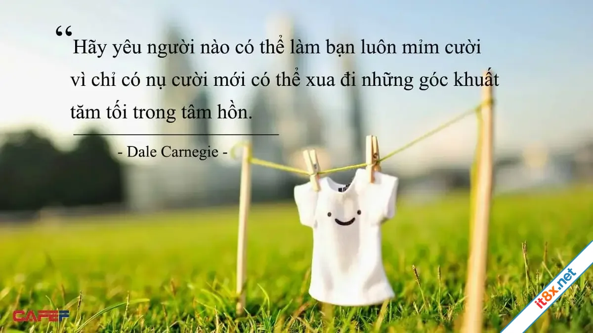 Danh ngôn về Cư xử