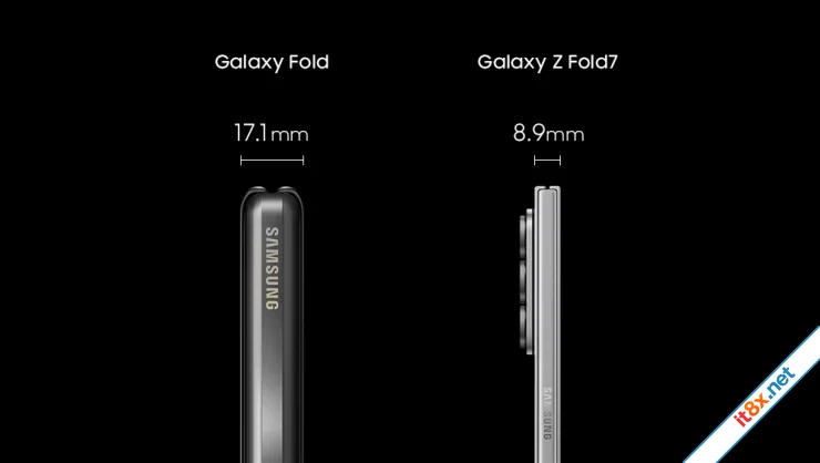 Cuộc đua làm màn hình siêu mỏng cho iPhone