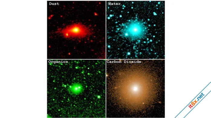 Kính viễn vọng NASA giải mã "hành vi" kỳ lạ của vật thể liên sao gây tranh cãi nhất năm