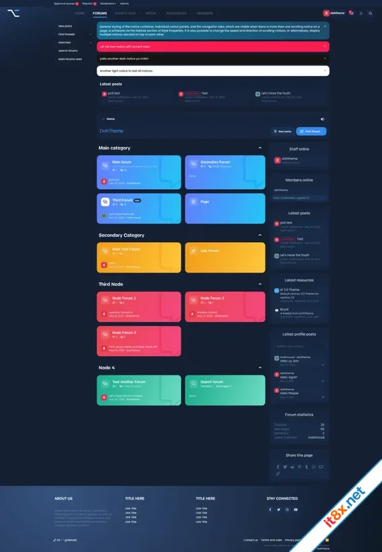[DohTheme] Alt - Xenforo 2 Style