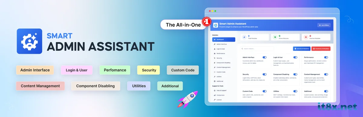 Smart Admin Assistant Pro WordPress Admin Dashboard Plugin-1.webp