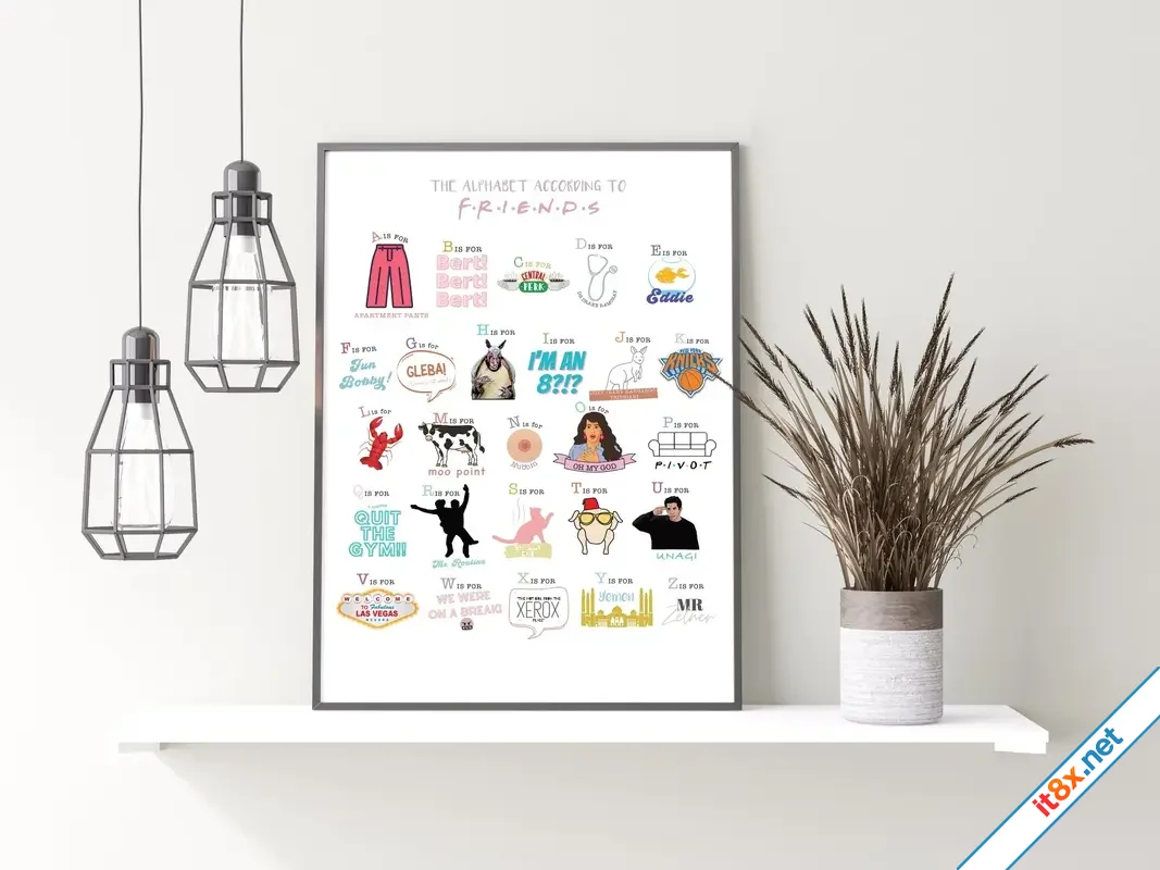 The A - Z of Friendship