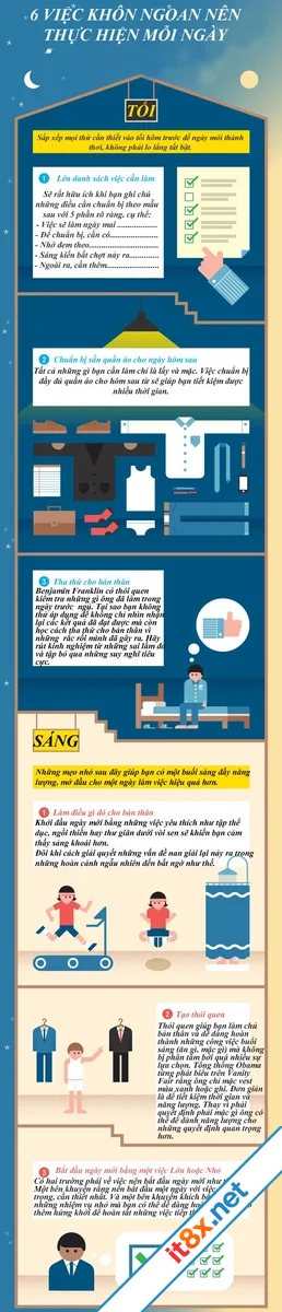 6 việc thông minh nhất bạn có thể làm mỗi ngày