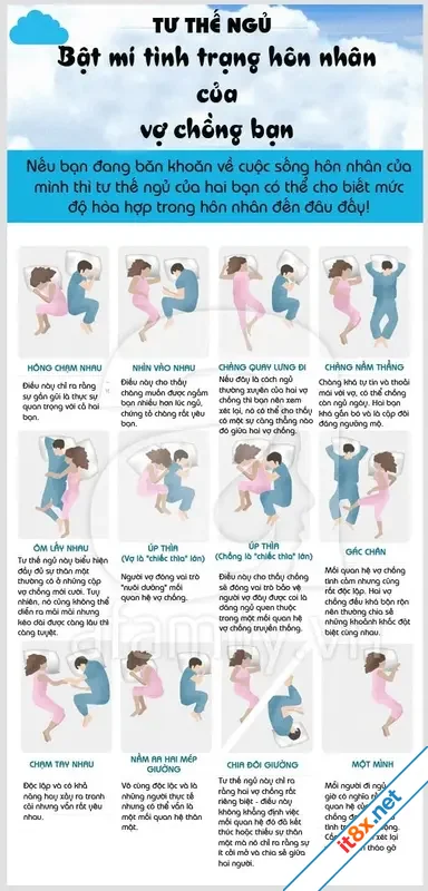 Tư thế ngủ bật mí đời sống hôn nhân của vợ chồng bạn