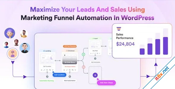 WP Funnels Pro Marketing Funnel Automation In WordPress-1.webp