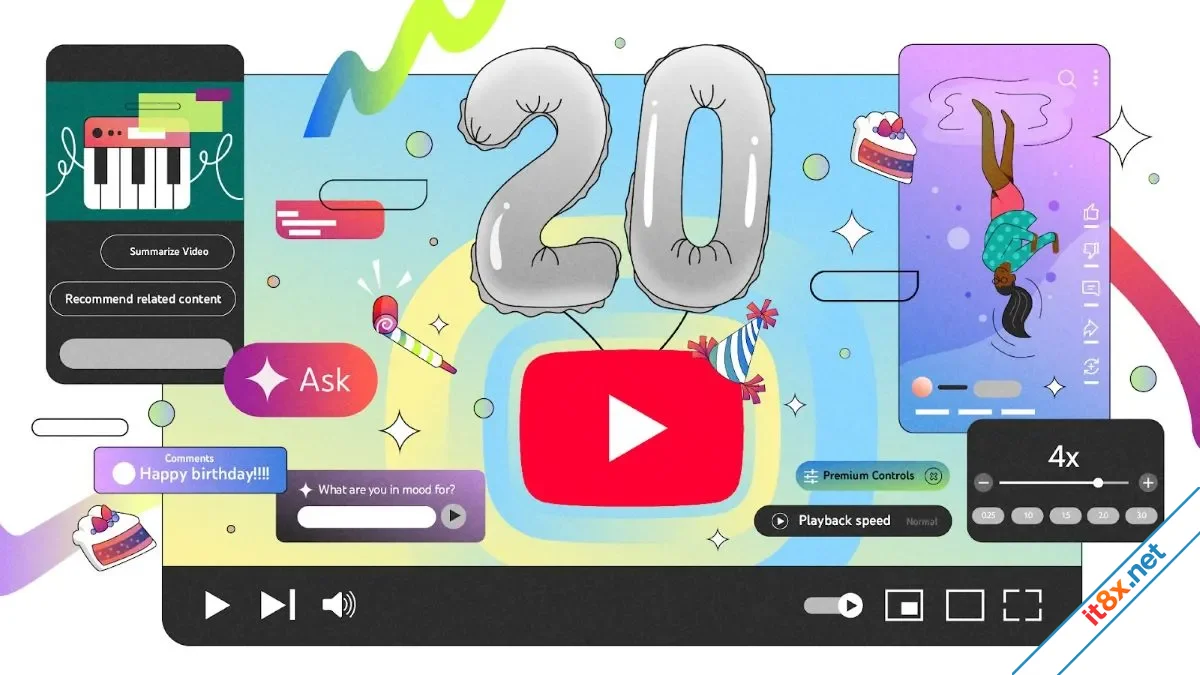 YouTube chia sẻ những thông tin bất ngờ ở tuổi 20