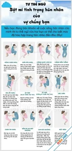 Tư thế ngủ bật mí đời sống hôn nhân của vợ chồng bạn