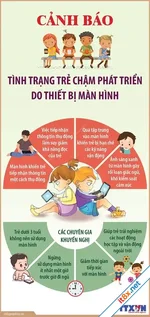 Cảnh báo tình trạng trẻ chậm phát triển ngôn ngữ do thiết bị màn hình