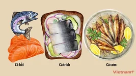 Hay bị chuột rút ban đêm: Dấu hiệu cơ thể thiếu chất và cách khắc phục