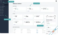 AffiliateWP + Addons - Affiliate Marketing WordPress Plugin