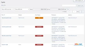Cart Reports for WooCommerce