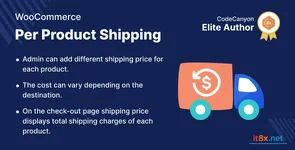Per Product Shipping for WooCommerce
